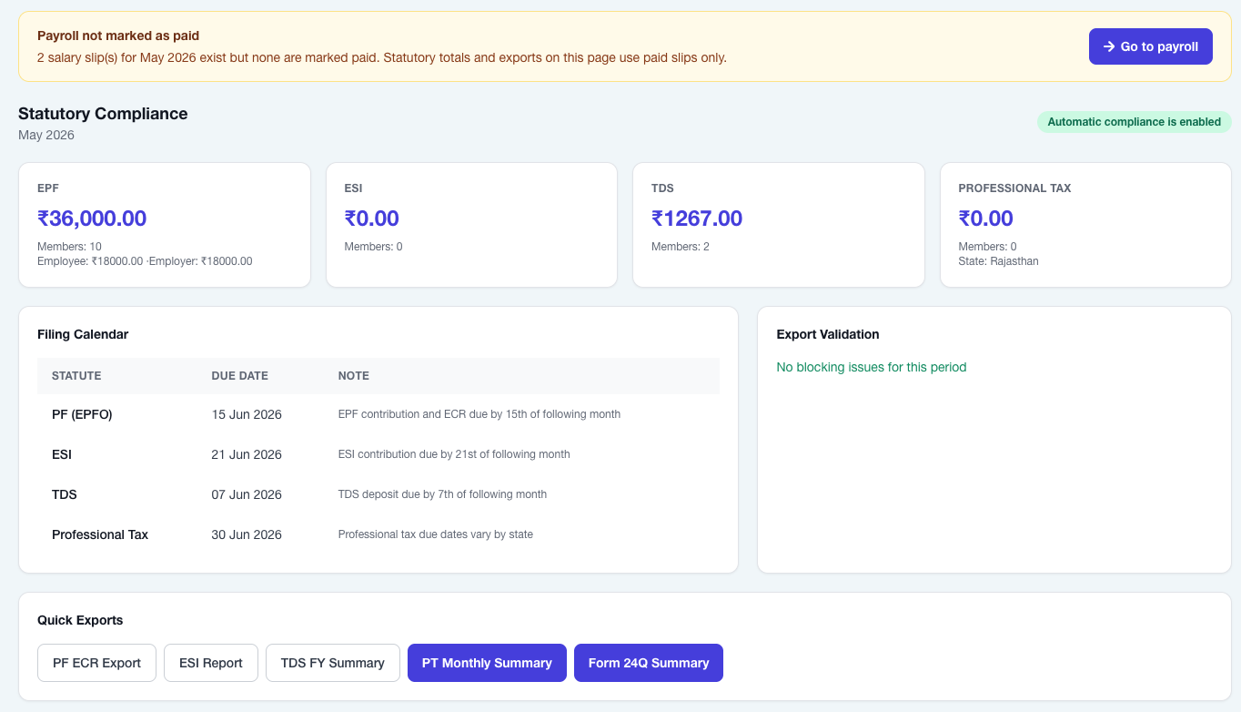 Statutory compliance dashboard in Clan payroll